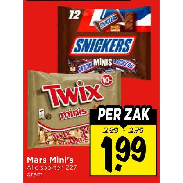 Mars Mini's