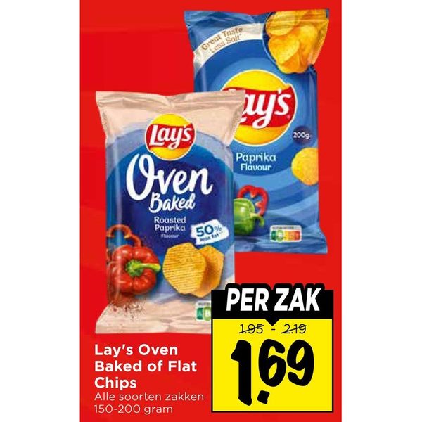 Lay's Oven Baked of Flat Chips