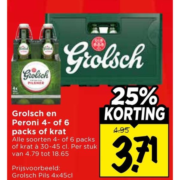 Grolsch en Peroni