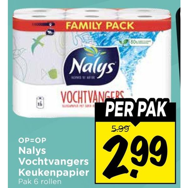 Nalys Vochtvangers Keukenpapier