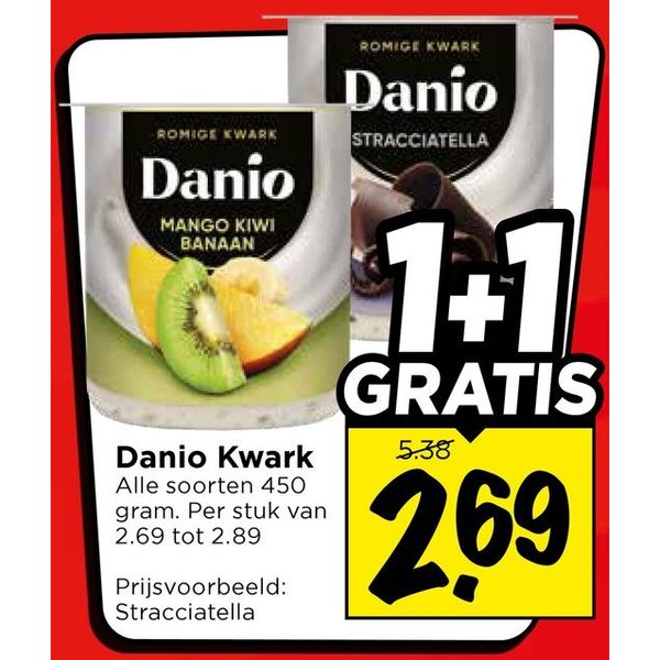 Danio Kwark
