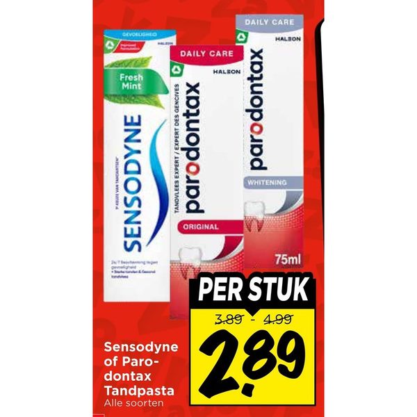 Sensodyne of Parodontax Tandpasta