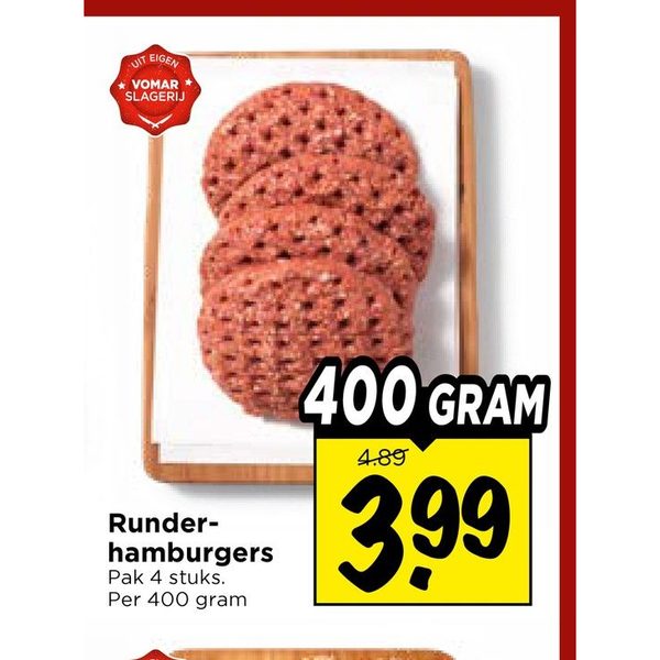 Runderhamburgers