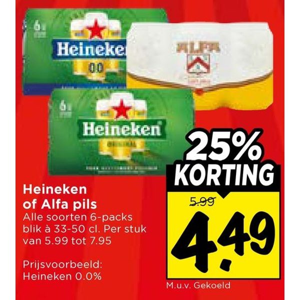 Heineken of Alfa pils