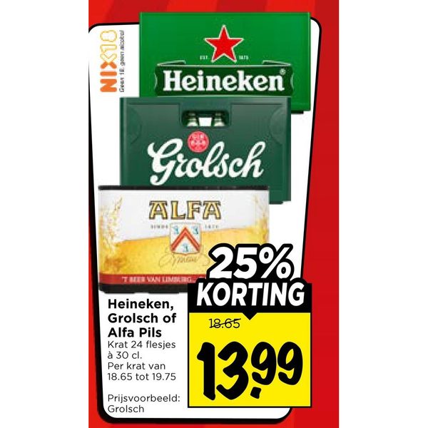 Heineken, Grolsch of Alfa Pils