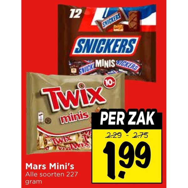 Mars Mini's