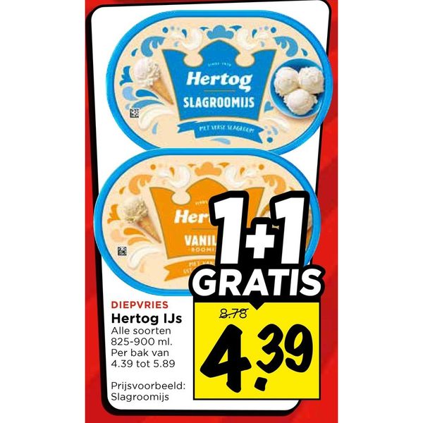 Hertog IJs
