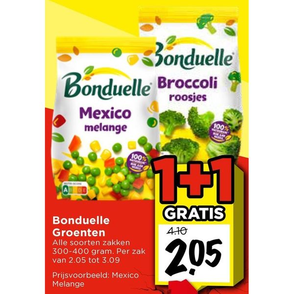 Bonduelle Groenten