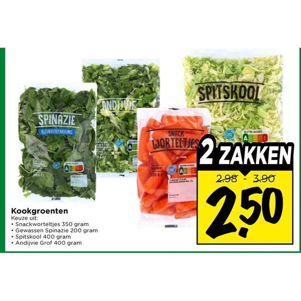 Kookgroenten