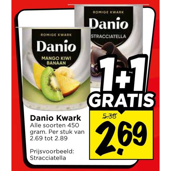 Danio Kwark