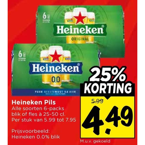 Heineken Pils