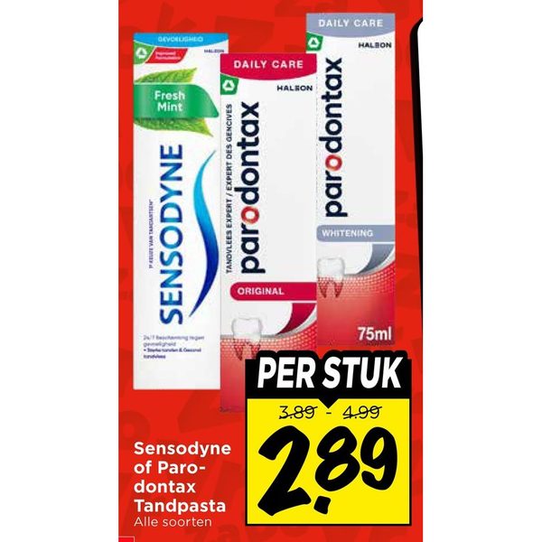 Sensodyne of Parodontax Tandpasta