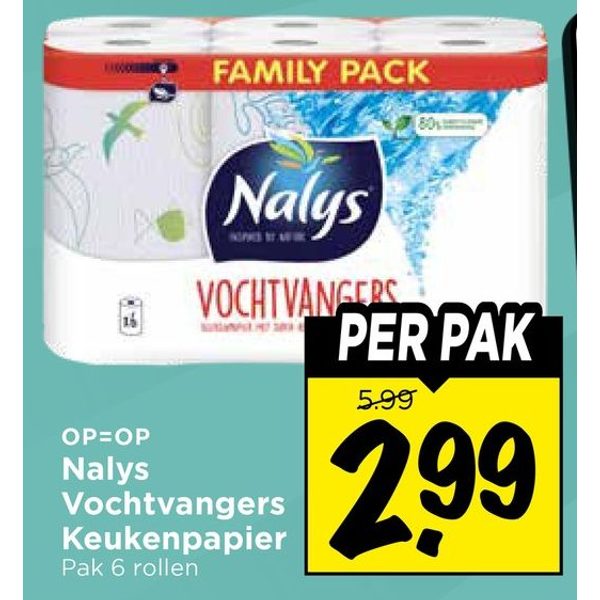 Nalys Vochtvangers Keukenpapier