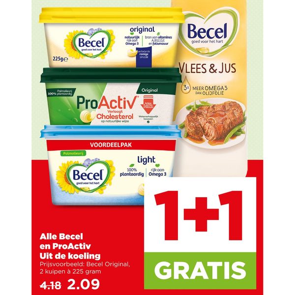 Alle Becel en ProActiv Uit de koeling