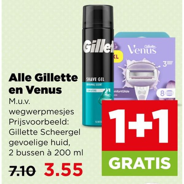 Gillette en Venus scheergel