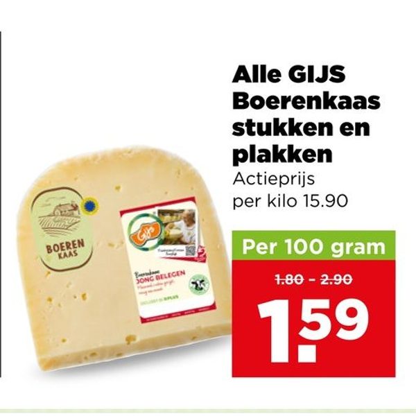 Boerenkaas stukken en plakken