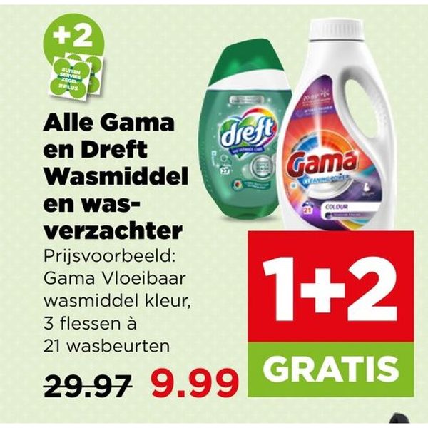 Wasmiddel en wasverzachter