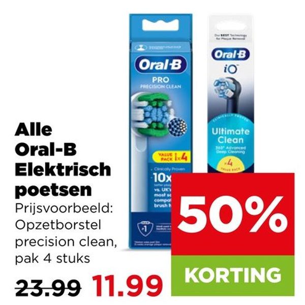 Alle Oral-B Elektrisch poetsen