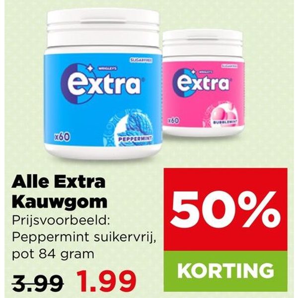 Extra Kauwgom
