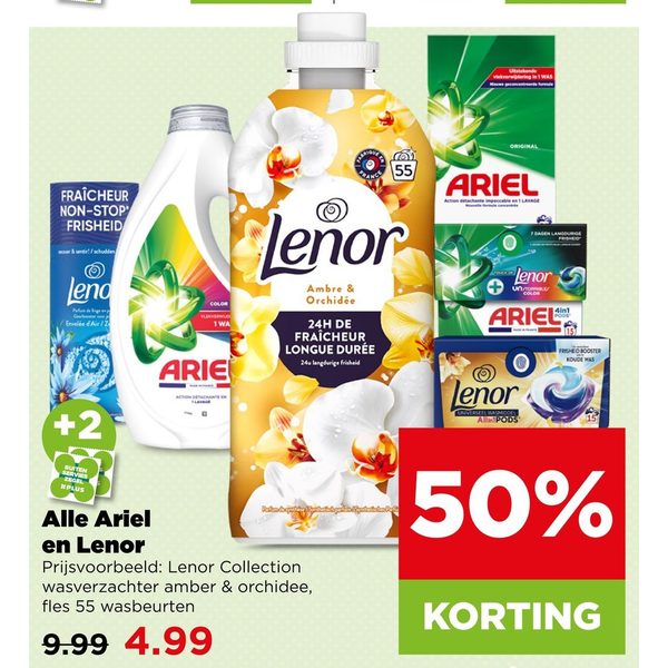 Wasmiddel en wasverzachter