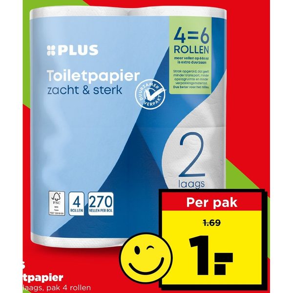 Toiletpapier zacht & sterk