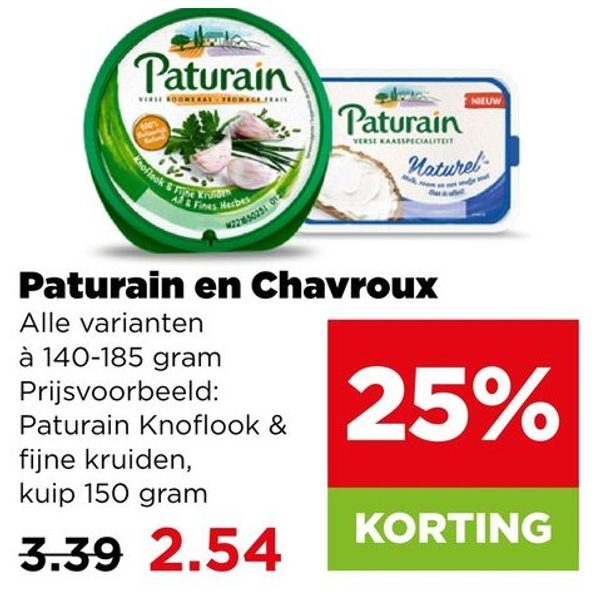 Paturain en Chavroux