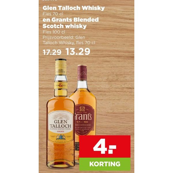 Glen Talloch & Grants Whisky