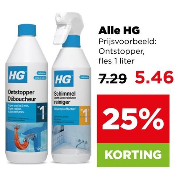 Ontstopper / Schimmelreiniger