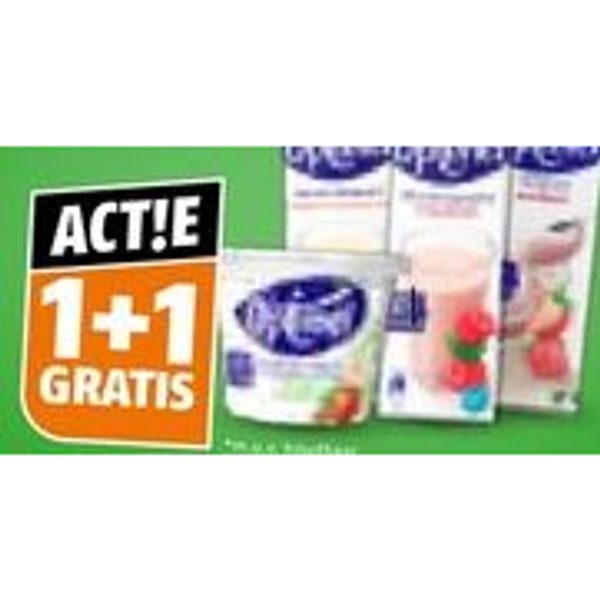 Alle Optimal