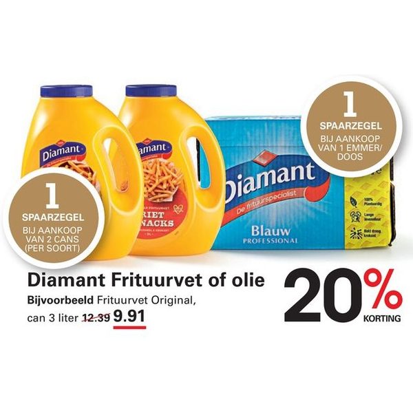 Diamant Frituurvet of olie