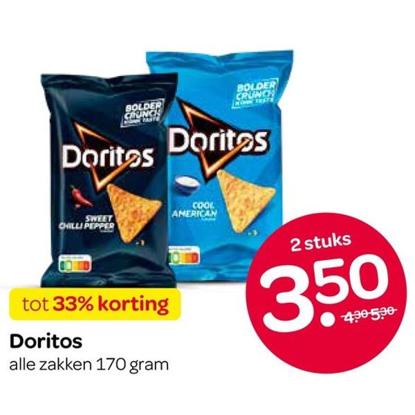Doritos chips