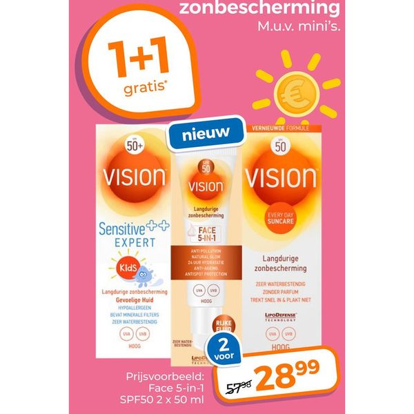 Vision zonbescherming