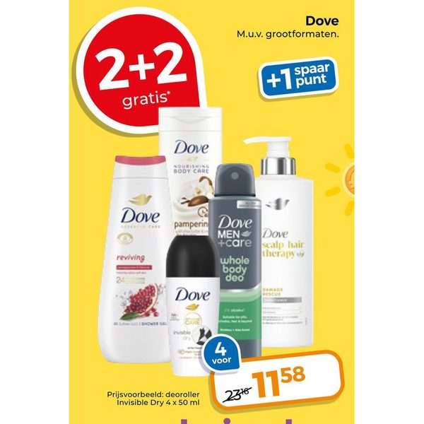 Dove deoroller en verzorging