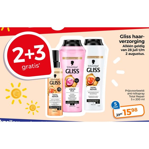 Haarverzorging (diverse varianten)