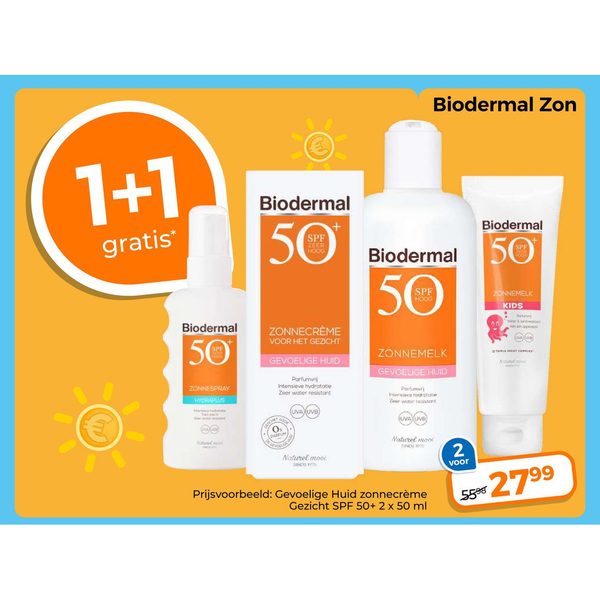 Zonnebrandproducten