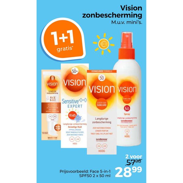 Vision zonbescherming