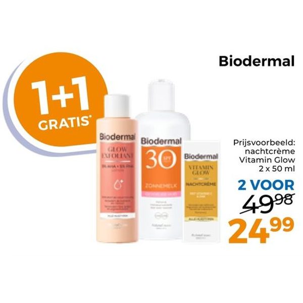 Biodermal huidverzorging