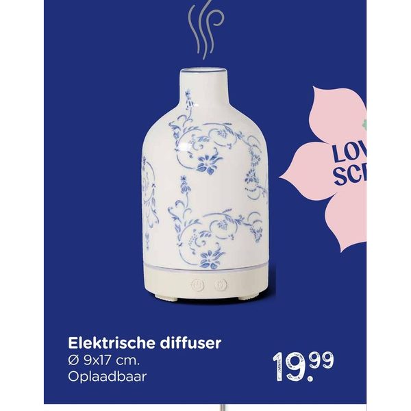 Elektrische diffuser