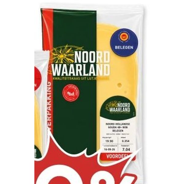 Noord Waarland Belegen