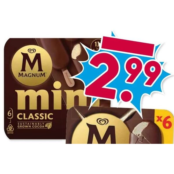 Magnum Mini Classic