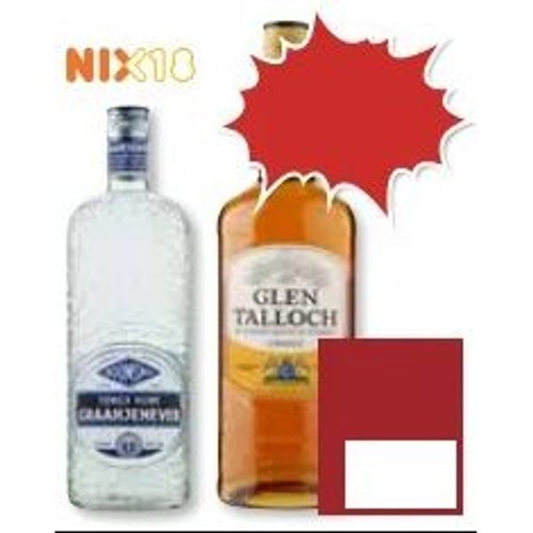 Glen Talloch