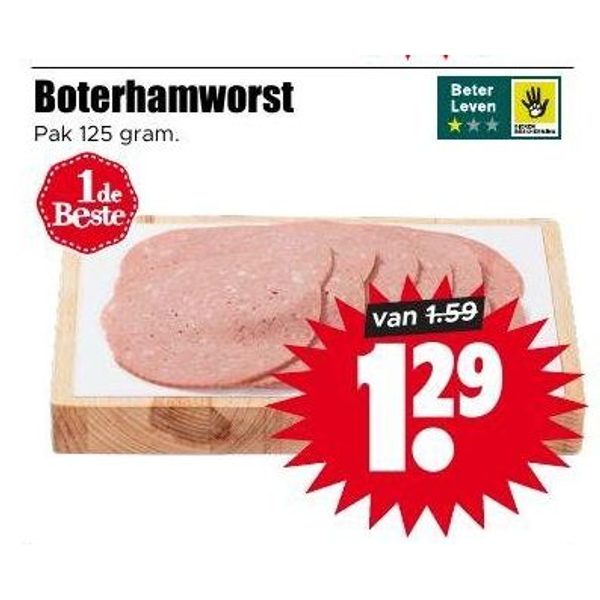 Boterhamworst