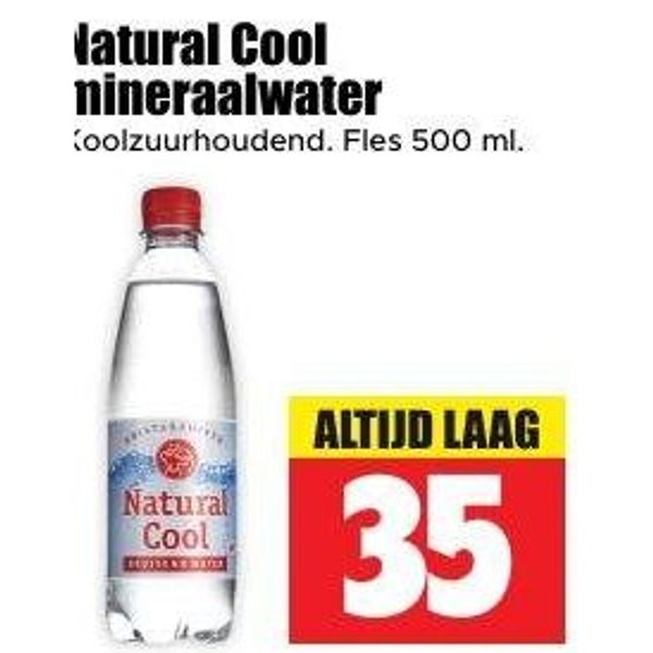 Mineraalwater Koolzuurhoudend