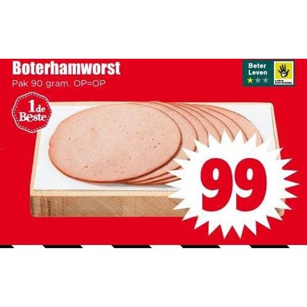 Boterhamworst